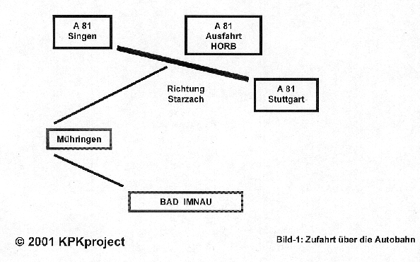 Bild-1 Zufahrtsskizze ber die Autobahn